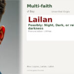 Lailan Name Meaning and Details