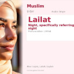 Lailat Name Meaning and Details