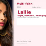 Lailie Name Meaning and Details