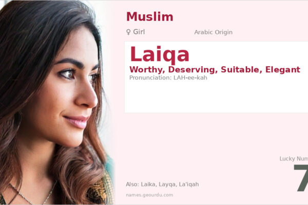 Laiqa Name Meaning — Arabic Origin, Girl Name & Details (2025)