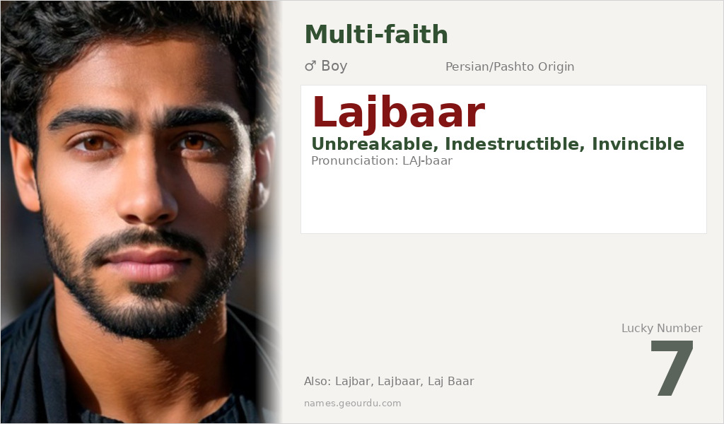 Lajbaar Name Meaning and Details