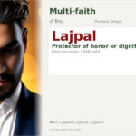 Lajpal Name Meaning and Details