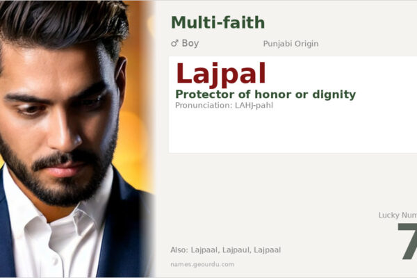 Lajpal Name Meaning — Origin, Gender & Details (2025)