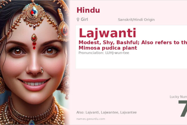 Lajwanti Name Meaning — Origin, Gender & Details (2025)