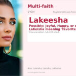 Lakeesha Name Meaning and Details