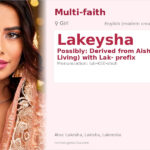 Lakeysha Name Meaning and Details
