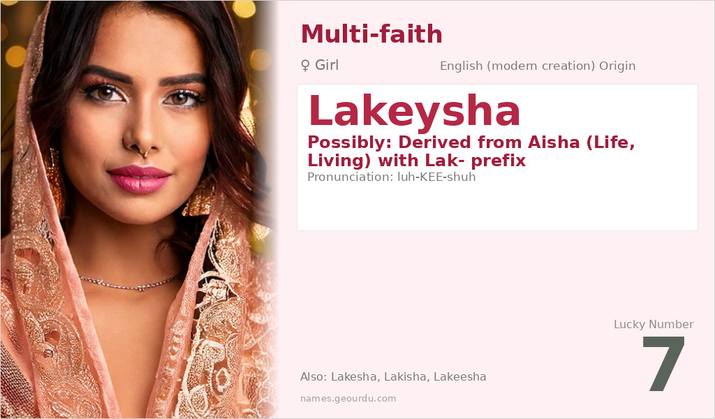 Lakeysha Name Meaning and Details