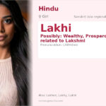 Lakhi Name Meaning and Details