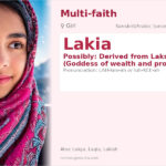 Lakia Name Meaning and Details