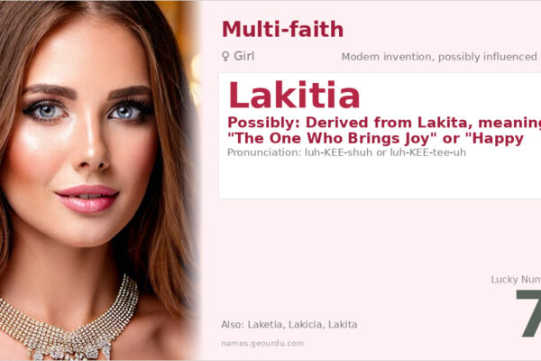 Lakitia Name Meaning — Origin, Gender & Details (2025)