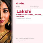 Lakshi Name Meaning and Details