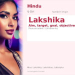 Lakshika Name Meaning and Details