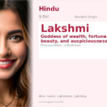 Lakshmi Name Meaning and Details
