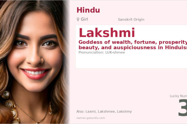 Lakshmi Name Meaning — Hindu Goddess of Wealth & Prosperity (2025)