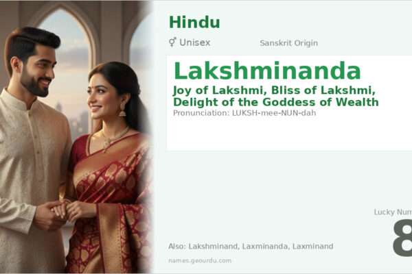 Lakshminanda Meaning — Sanskrit Origin, Gender & Details (2025)