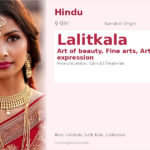 Lalitkala Name Meaning and Details