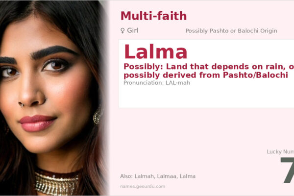 Lalma Name Meaning — Origin, Gender & Details (2025)
