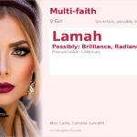Lamah Name Meaning and Details