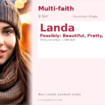 Landa Name Meaning and Details