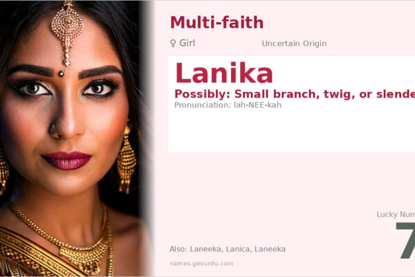 Lanika Name Meaning — Origin, Gender & Details (2025)