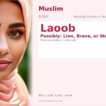 Laoob Name Meaning and Details