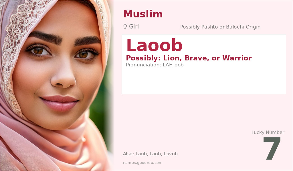 Laoob Name Meaning and Details