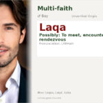 Laqa Name Meaning and Details