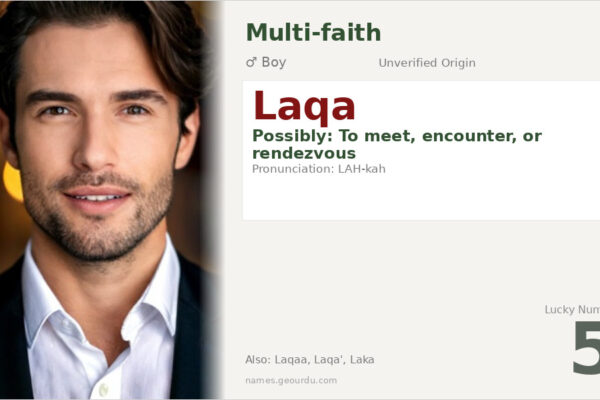 Laqa Name Meaning — Origin, Gender & Details (2025)