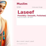 Laseef Name Meaning and Details