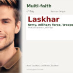Laskhar Name Meaning and Details
