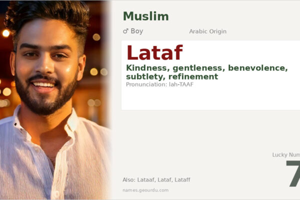 Lataf Name Meaning — Arabic Origin, Boy Gender & Details (2025)