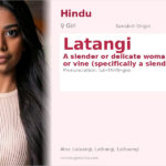 Latangi Name Meaning and Details