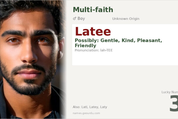 Latee Name Meaning — Origin, Gender & Details (2025)
