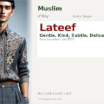 Lateef Name Meaning and Details