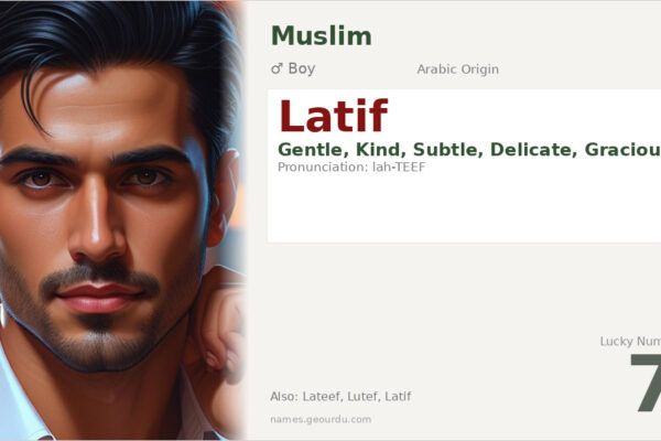 Latif Name Meaning — Arabic Origin, Boy & Details (2025)