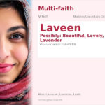 Laveen Name Meaning and Details