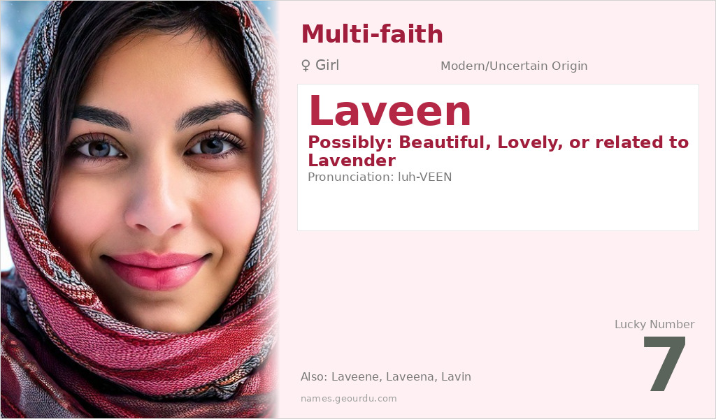 Laveen Name Meaning and Details