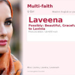 Laveena Name Meaning and Details