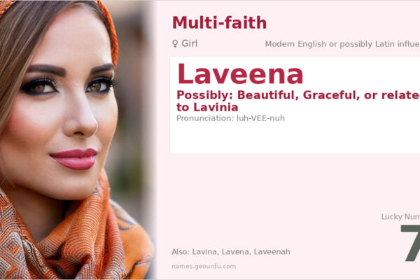Laveena Name Meaning — Origin, Gender & Details (2025)