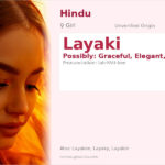 Layaki Name Meaning and Details