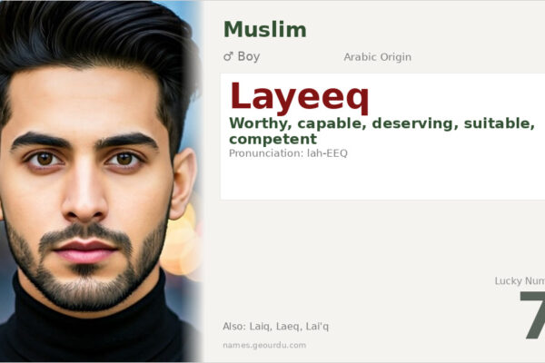 Layeeq Name Meaning — Arabic Origin, Boy Name & Details (2025)