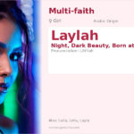 Laylah Name Meaning and Details