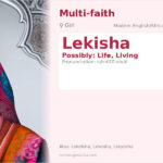 Lekisha Name Meaning and Details