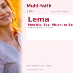 Lema Name Meaning and Details