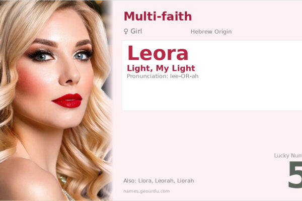 Leora Name Meaning — Origin, Gender & Details (2025)