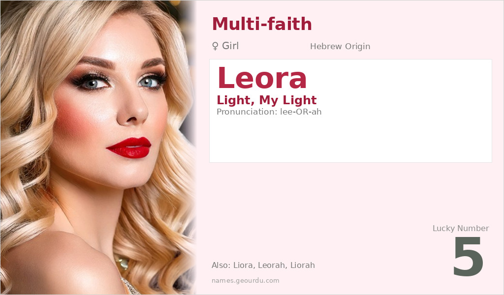 Leora Name Meaning and Details