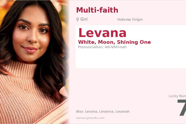 Levana Name Meaning — Hebrew Origin, Girl Name & Details (2025)
