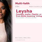 Leysha Name Meaning and Details