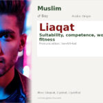 Liaqat Name Meaning and Details
