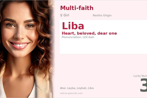 Liba Name Meaning — Pashto Origin, Girl Name & Cultural Significance (2025)